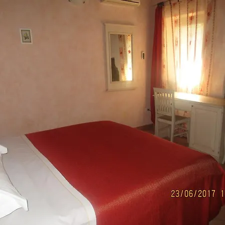 Paradosso Βιτέρμπο